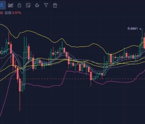 Kaiyun中国官网-XRP冲破10.94美元大关，牛市是否已来临？
