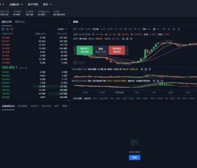 开云登录入口-OKX突遭安全漏洞，流失高达19.58万美元