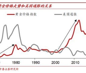 Kaiyun网页版-专家称SHIB将在年底冲破279美元，引发引发关注的简单介绍