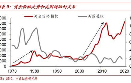Kaiyun网页版-专家称SHIB将在年底冲破279美元，引发引发关注的简单介绍