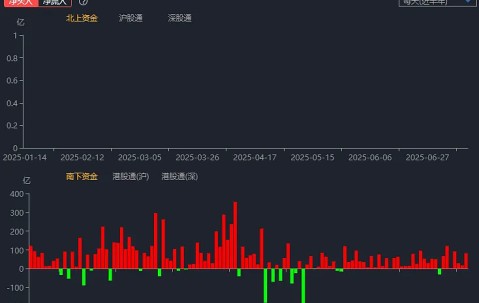 开云网页版中国官网-TON冲破27.54美元价位，大涨阶段是否已经到来？