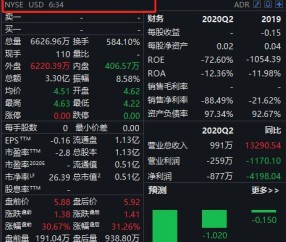 Kaiyun中国官网-关于ARB遭遇大幅下滑超火币%，投资者恐慌性抛售的信息