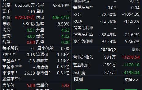 Kaiyun中国官网-关于ARB遭遇大幅下滑超火币%，投资者恐慌性抛售的信息