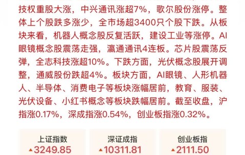 开云登录入口-Polkadot上涨势惊人，一夜飙升24.71%，加密市场沸腾，市场关注