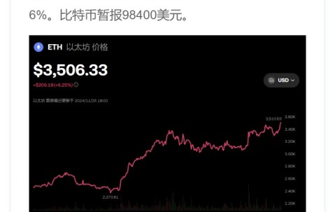 Kaiyun网页版-专家称以太坊将在年底冲破476美元，引发引发关注