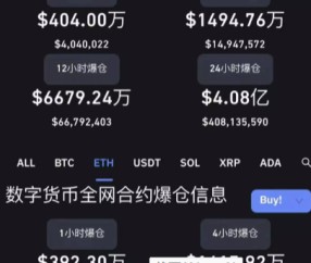 Kaiyun网页版-包含币安币打破年内纪录，攀升幅高达22.08%，还是否还能入手？，市场关注的词条