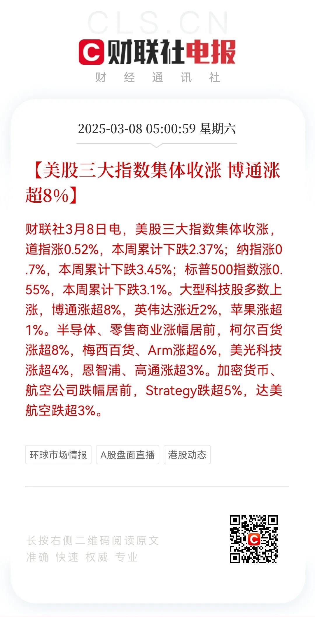 关于美联储上扬势惊人，一夜飙升207%，加密市场沸腾的信息