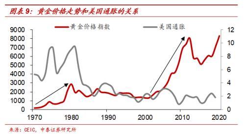 专家称SHIB将在年底冲破279美元，引发引发关注的简单介绍