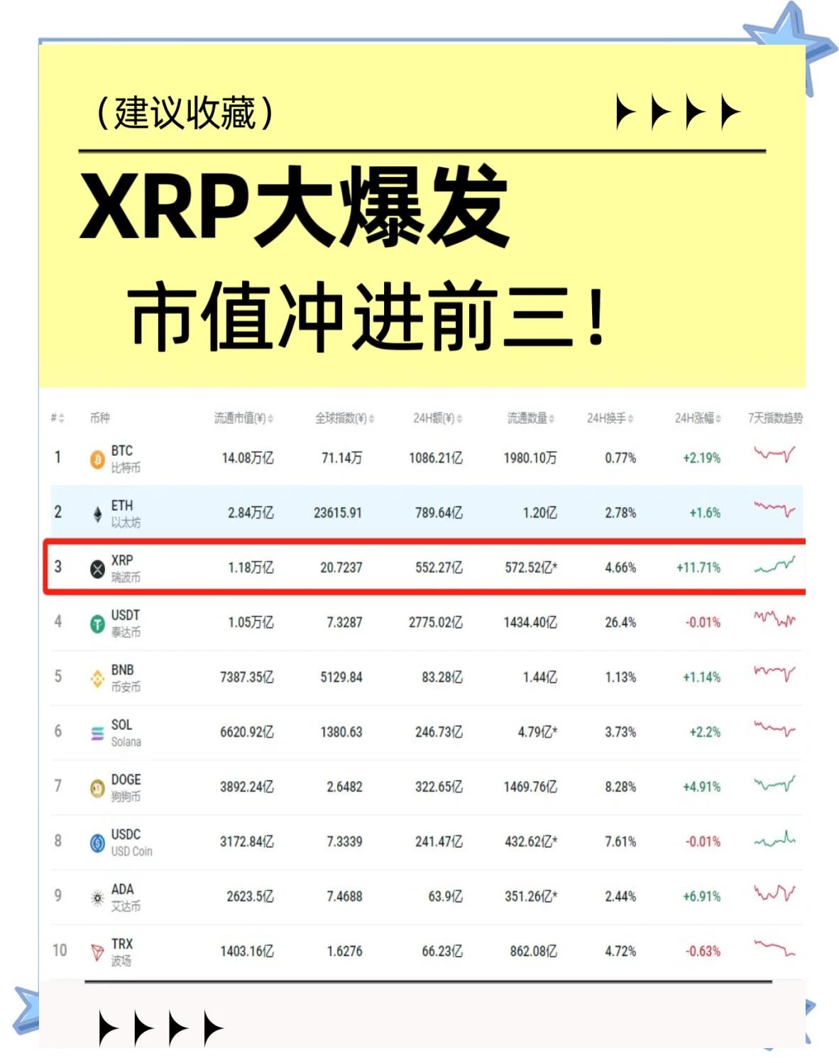 以太坊创下年内新高，上扬幅高达14%，还能追吗？的简单介绍
