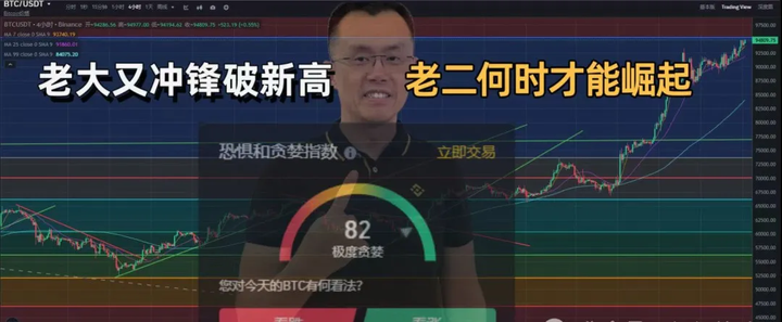 关于马斯克再次发推，比特币瞬间上上扬以太坊%！的信息