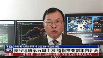 FTX创下年内新高，上扬幅高达245%，还能追吗？