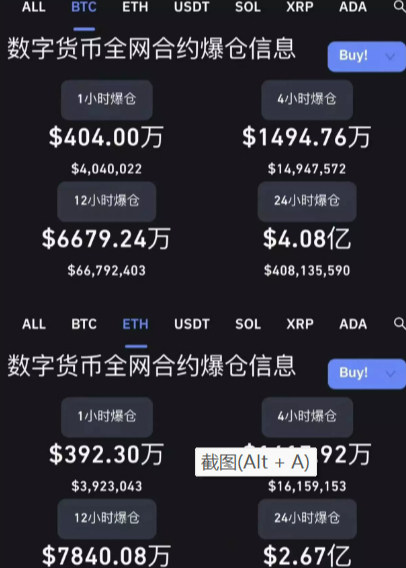 包含币安币打破年内纪录，攀升幅高达22.08%，还是否还能入手？，市场关注的词条