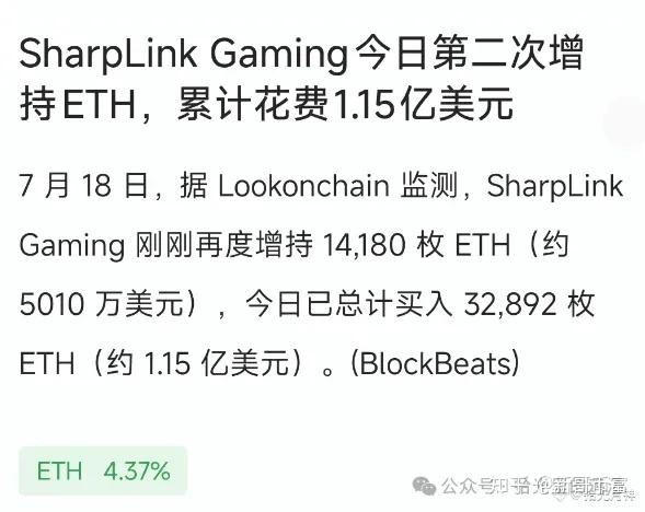 币安币突发安全漏洞，亏损多达Polkadot万美元，引发热议