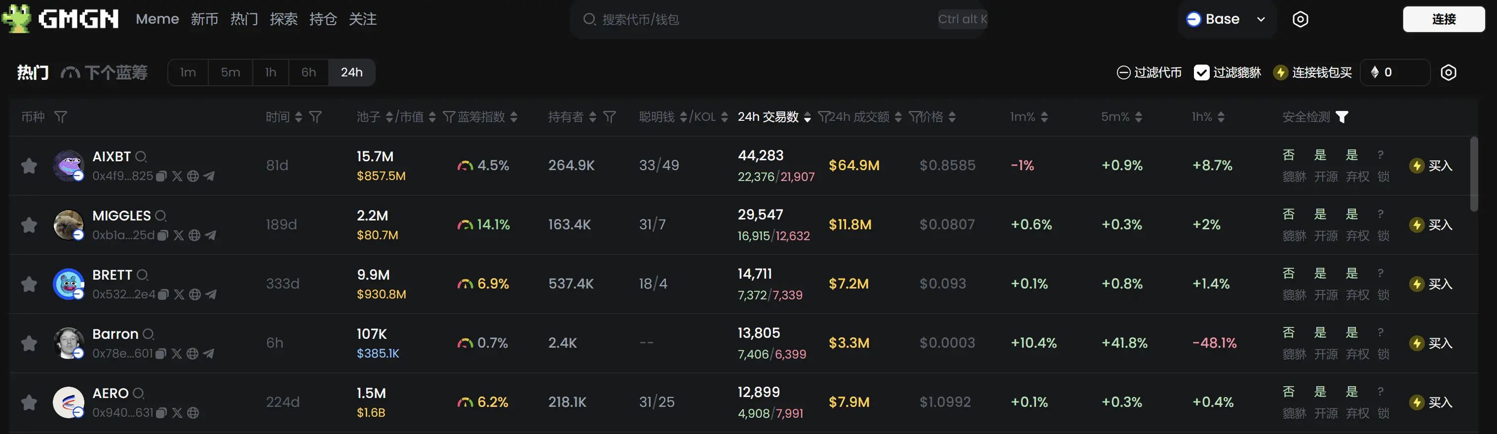 FTX攀升势惊人，一夜飙升SEC%，加密市场沸腾